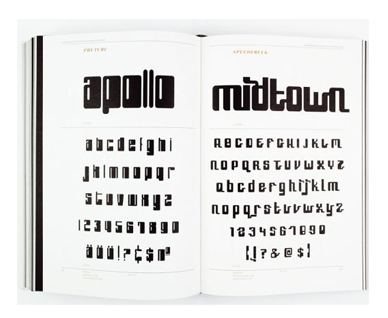 Retrofonts